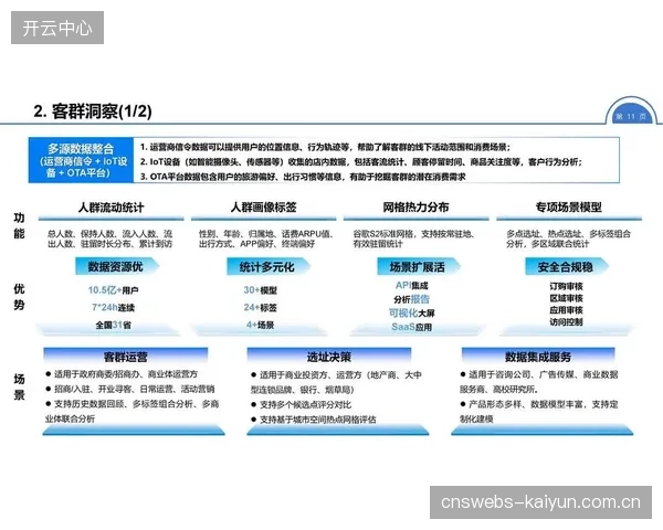 建设阶段边缘计算节点部署保障现场 提升数据处理实时性